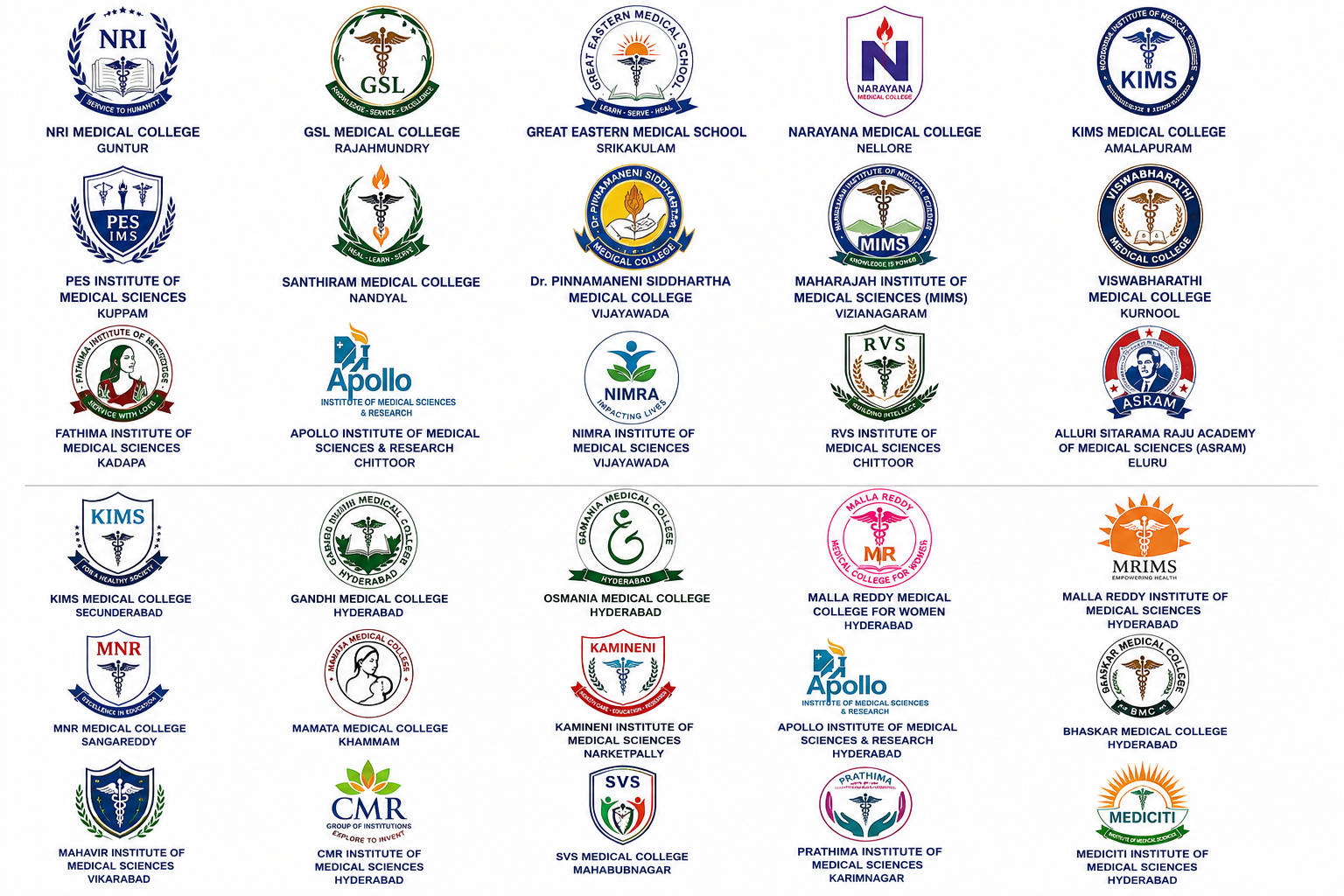 Andhra and Telengana Medical Colleges representation banner