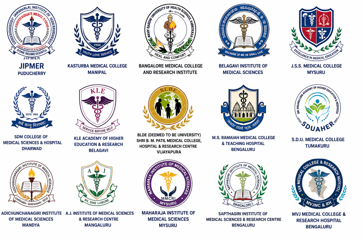 Karnataka Medical Colleges representation banner