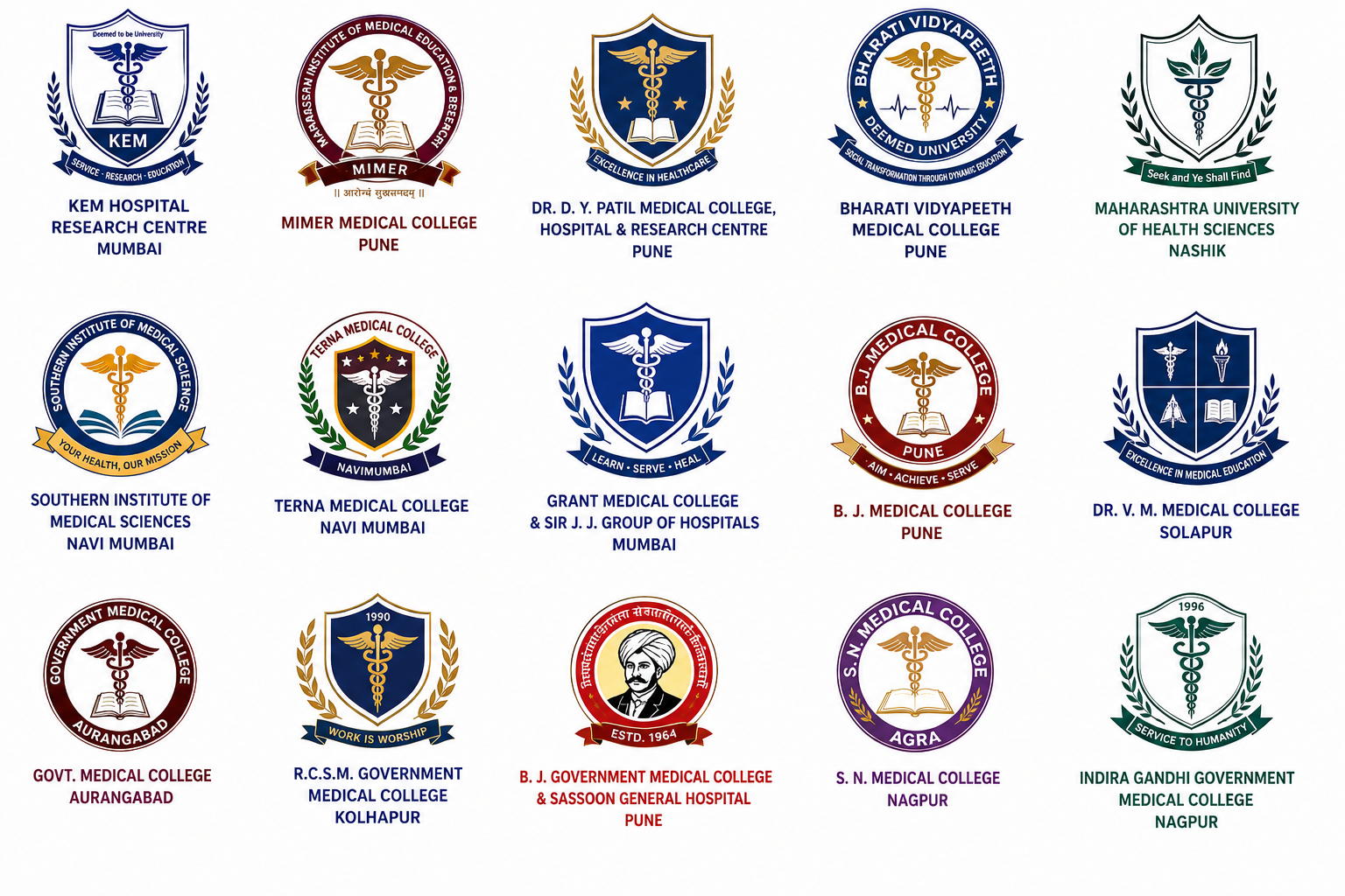 Maharastra Medical Colleges representation banner