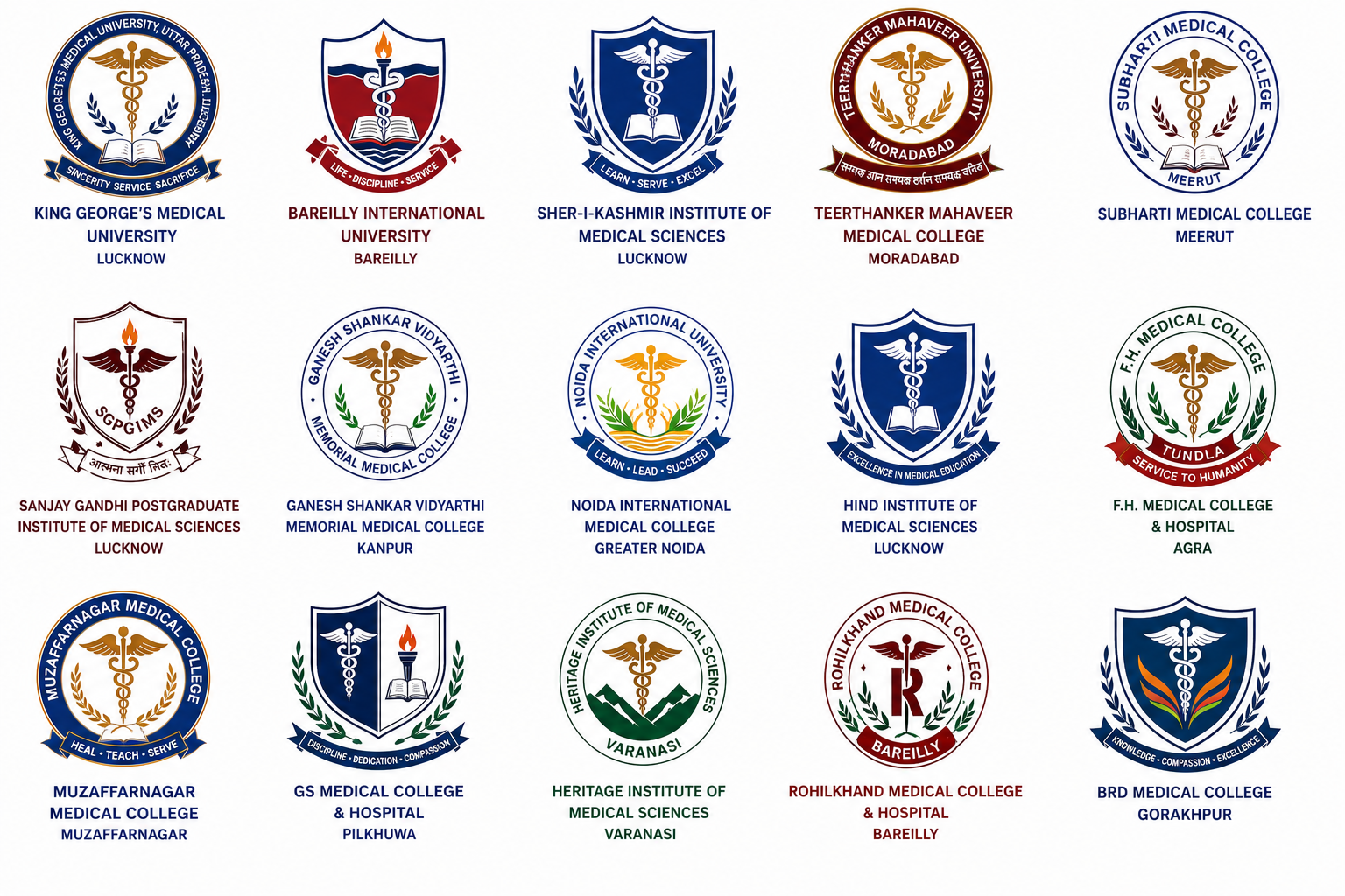 Uttar Pradesh Medical Colleges representation banner